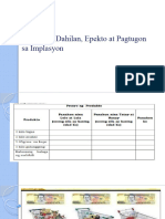 Konsepto, Dahilan, Epekto at Pagtugon Sa Implasyon