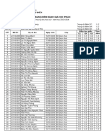 BIO1059 4 Sinh Hoc Dai Cuong 2TC