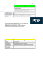 Jurnal Pemantau Modul 1.1