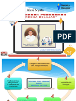 Aksi Nyata Merdeka Belajar PDF