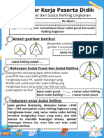 Sudut Pusat Dan Sudut Keliling Lingkaran