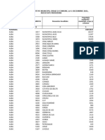 P15 - Populatia Rezidenta Pe Municipii Orase Si Comune La 1 Decembrie 2021 Rezultate Provizorii