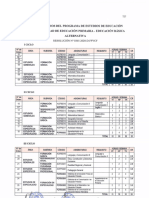 Plan de Estudios Fpycf Regular Resolucion 0193 2021 r Une