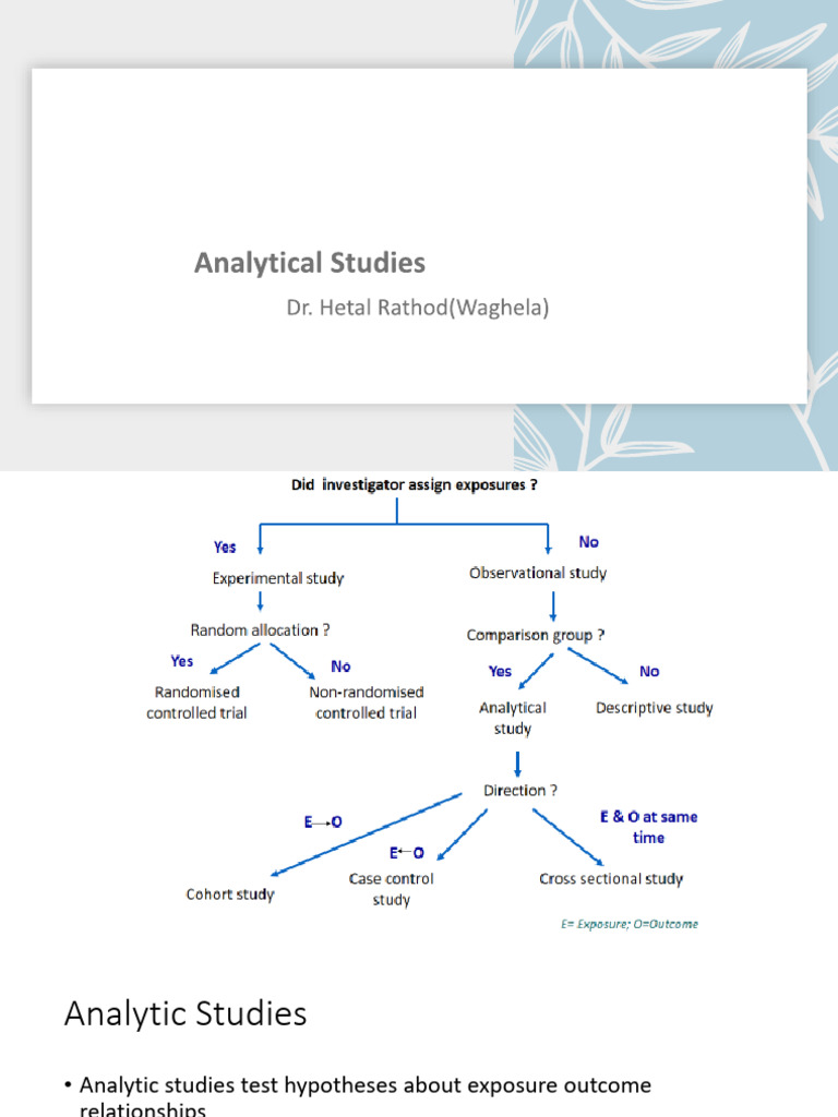 4.case Control Cohort StudyPrePHD Final NOVEMBER 22 Download Free