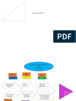 DiagramanEspinandenPescado 726562a3cad3a56