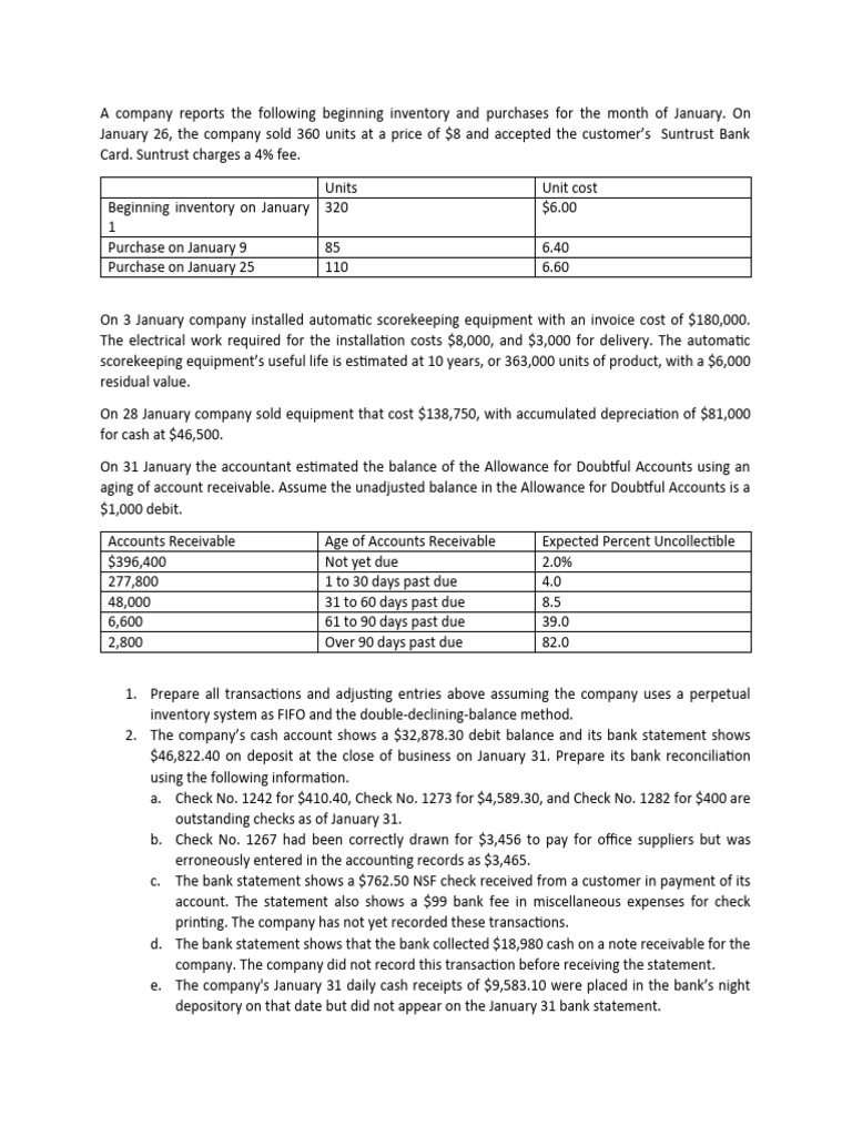 January Inventory and Financial Adjustments | PDF | Debits And Credits ...
