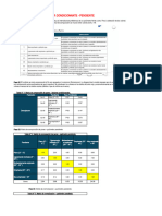 1.0 Matriz de Peligro - Inundaciones