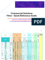 3M Quick Reference Guide Jun17