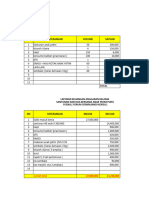 NO Keterangan Satuan: Jumlah Total