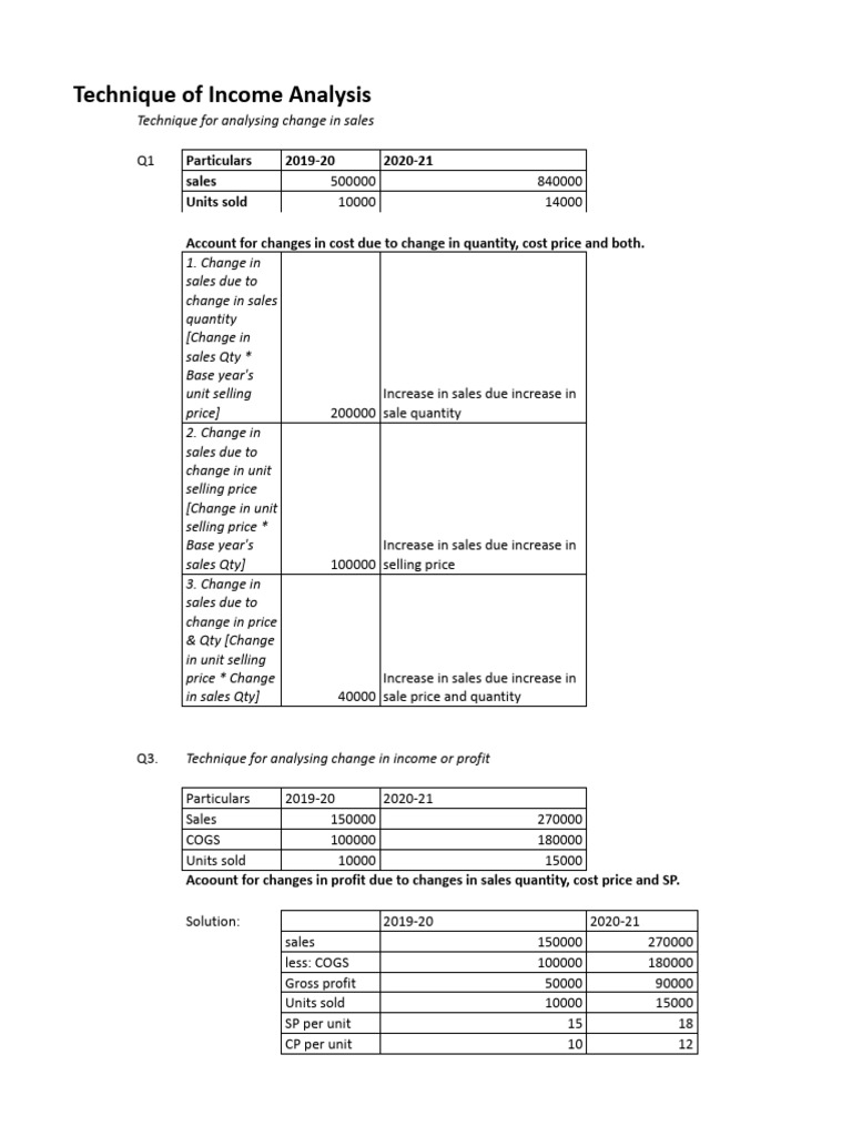 Management accounting sums pdf book value equity finance 