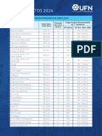 INVESTIMENTOS - 2024 - Graduação - 2023 12 0409 01 36