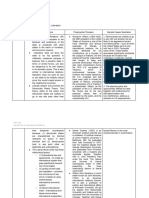 Group 2.liberalism. (Baguio, Borce, & Uy) - PSC230.ABPolSci2A