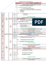 Répartition Annuelle de SVT 2APIC 2022-2023