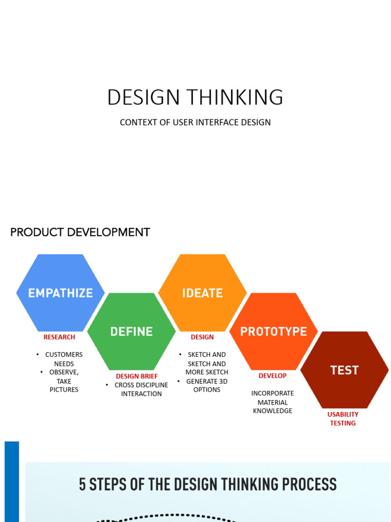 User Interface Design Team Roles | PDF | Business | Communication