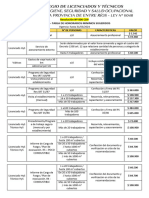 Tabla Honorarios Minimos Sugeridos Hasta 31-Mar