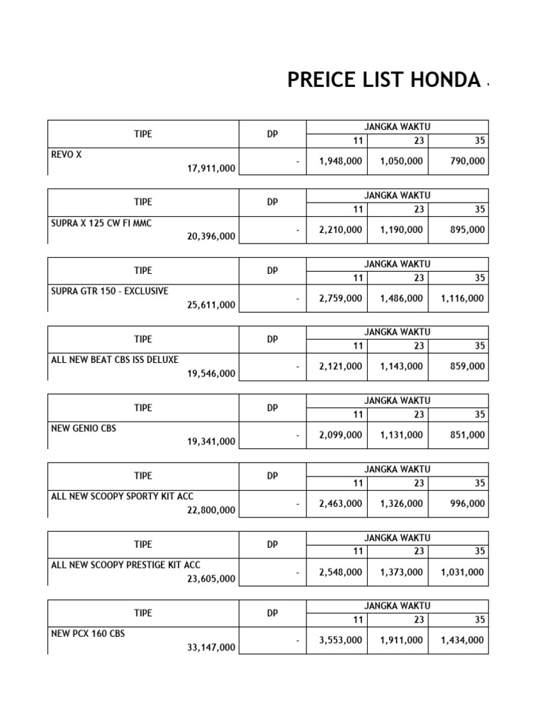 Price List Ksm Maret 2024 Bca Expo V1 Pdf