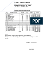 RAB Pekerjaan Taman RS Rayhan