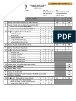 Model A-Laporan Hasil Coklit (Pantarlih) Tps 002