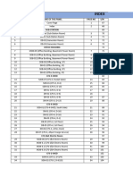 As-Built LMP of Kds PDF