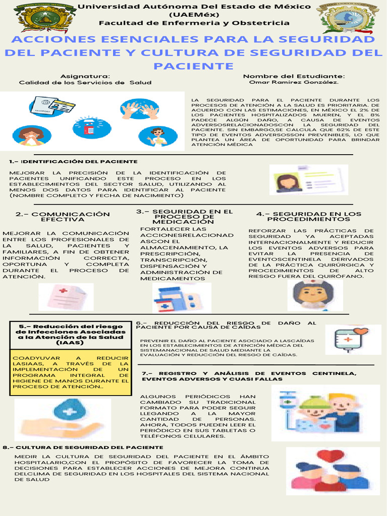 Mejora de la Seguridad del Paciente en Salud | PDF | Seguridad del ...