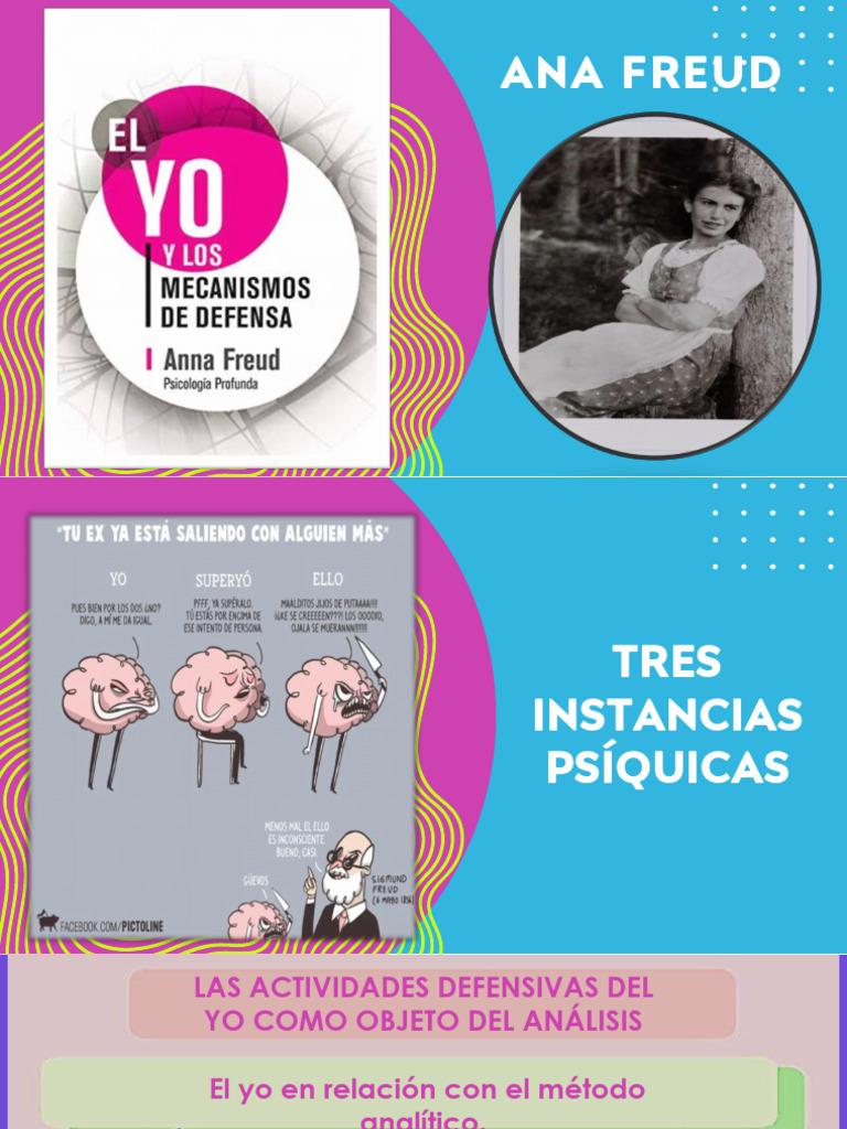 Mecanismos de Defensa del Yo según Anna Freud | PDF | Neurosis ...