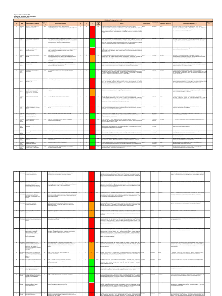 Auditoría TI: Matriz de Riesgos y Controles | PDF | Seguridad | La ...