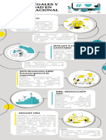 Infografía Trabajo en Equipo Ilustrado