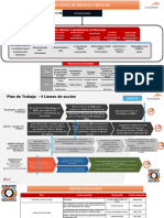 Plan de Trabajo Subcomité de Riesgos Críticos 08.03.2024