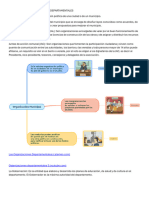 Organizaciones Municipales y Departamentales