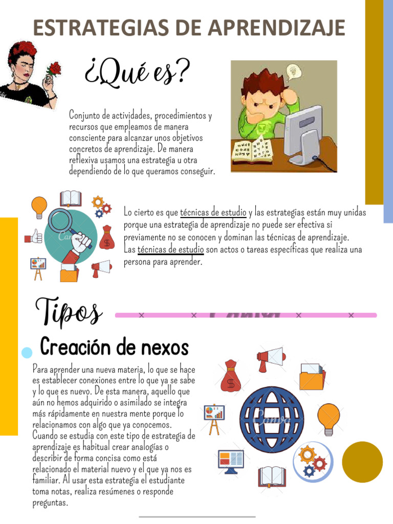 Estrategias y Técnicas de Aprendizaje | PDF | Aprendizaje | Habilidades ...