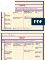 Taller C - D Programa de Contenidos