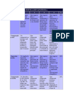 Rúbrica COMPETENCIA EN COMUNICACIÓN LINGÜÍSTICA