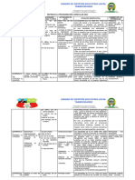 Matriz Programación Curricular 2024