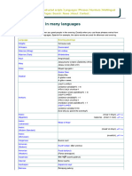 Translations of Good Evening in Many Languages