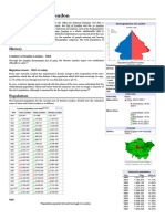 Demographics of London - Wikipedia