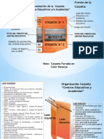 Carpeta Anaranjada de Organización de Centros Educativos (