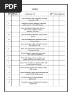 Dbms Lab Record