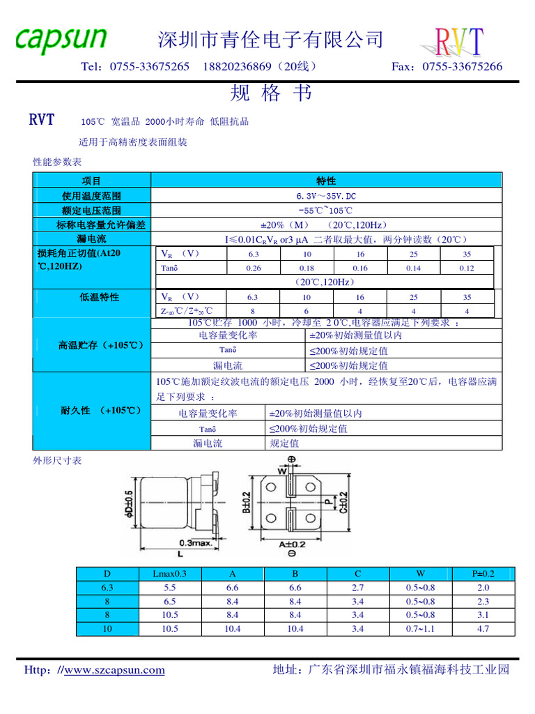 Capsun (SMD) RVT Series | PDF