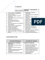 Causas Inmediatas o Directas