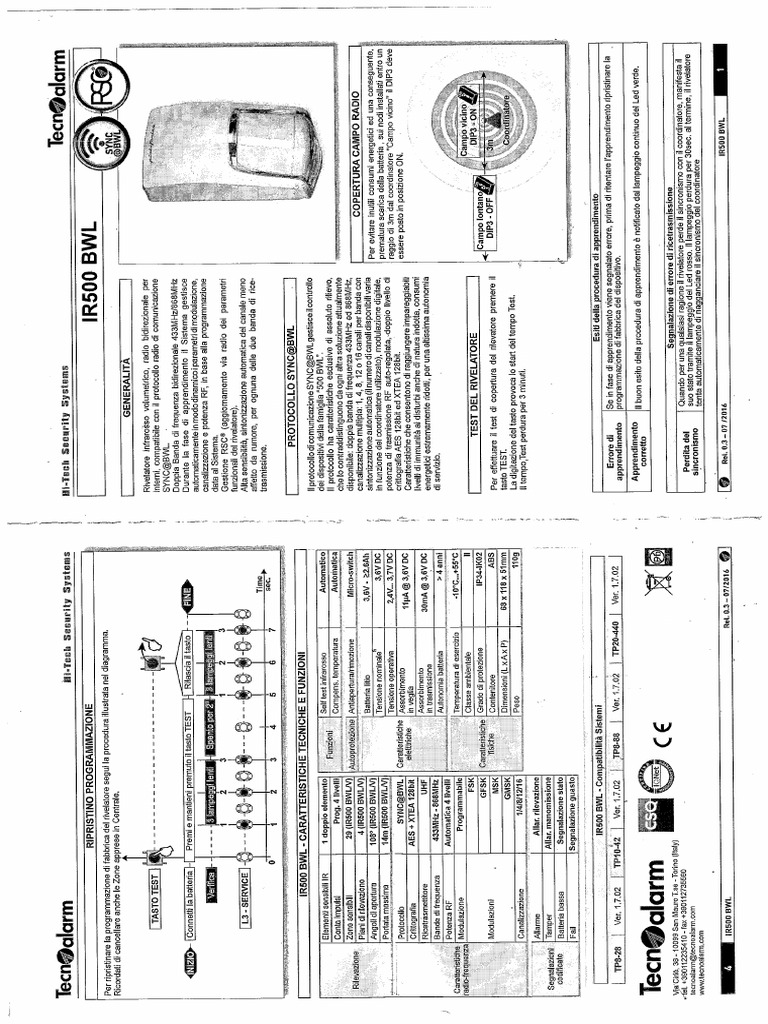 Ir 500 BWL PDF