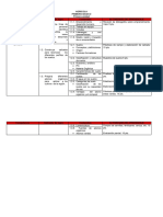 Planificacion Agricola 2024