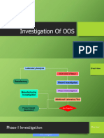Investigation of OOS