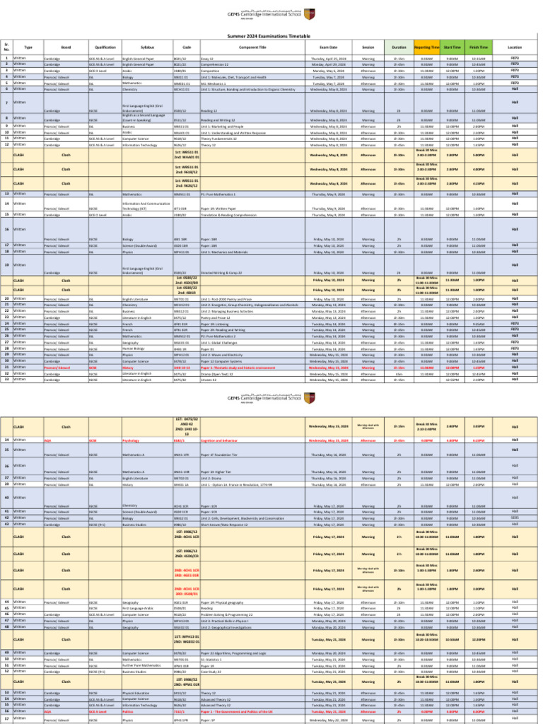 Summer 2024 Examinations Timetable - Written | PDF | Student Assessment ...