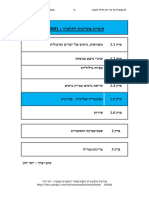 ב. גיאומטריה אנליטית ח פתרונות לתלמיד