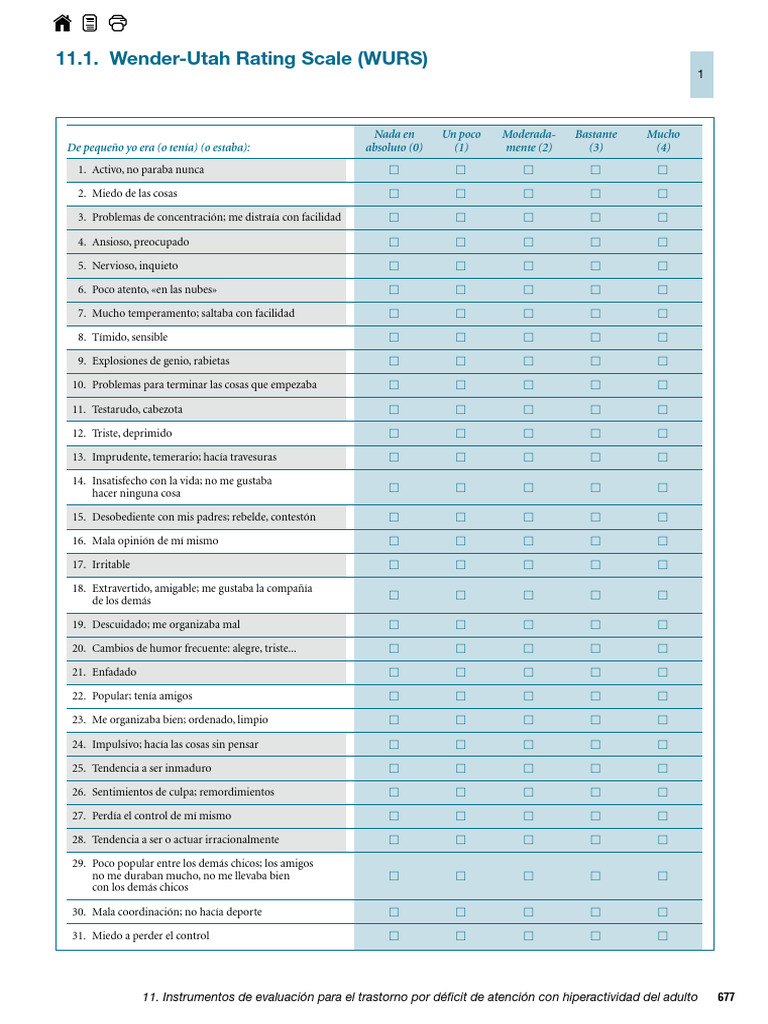 Evaluación TDAH Adulto: WURS | PDF