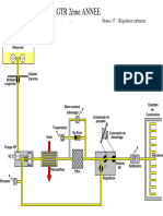 03 Circuit & Régulation Carburant-3