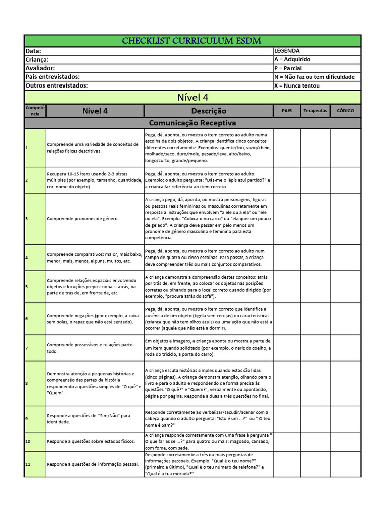 Checklist Denver Nível 4 ESDM | PDF | Desenho | Comunicação