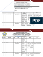 Daftar Penugasan S1 Ilmu Keperawatan - Konversi