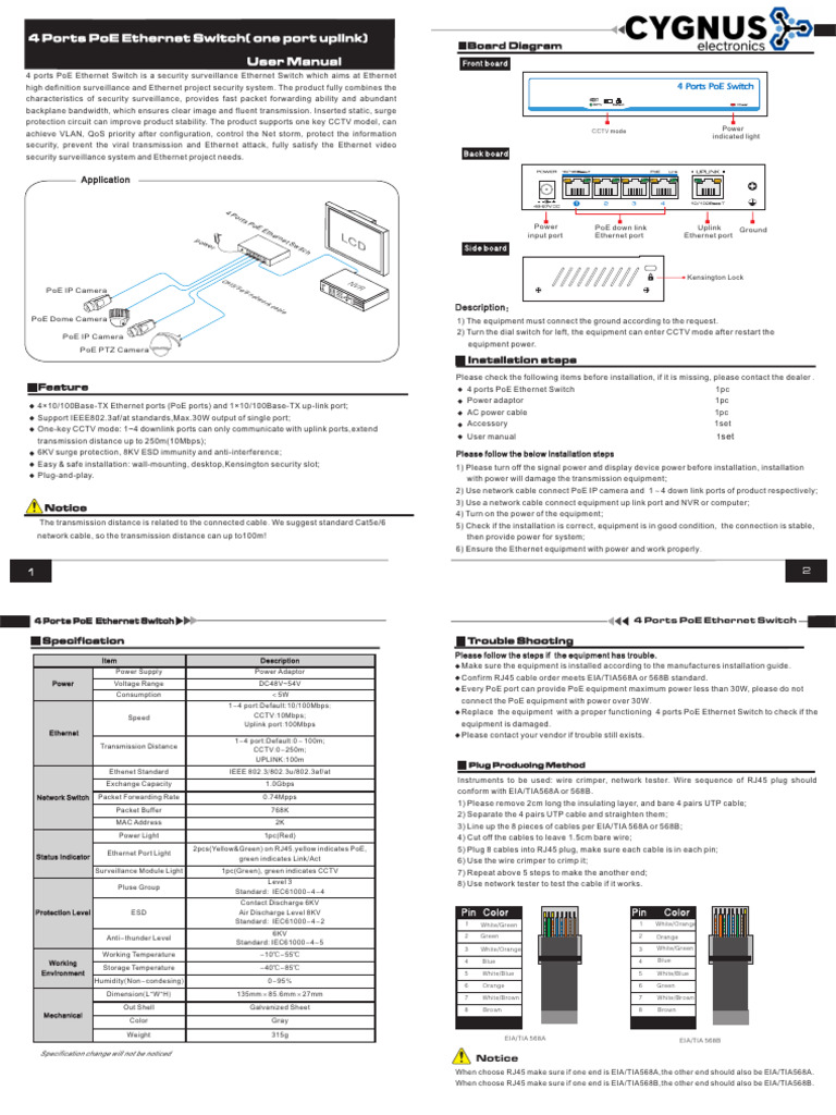 Functions Of Ethernet Network Switch