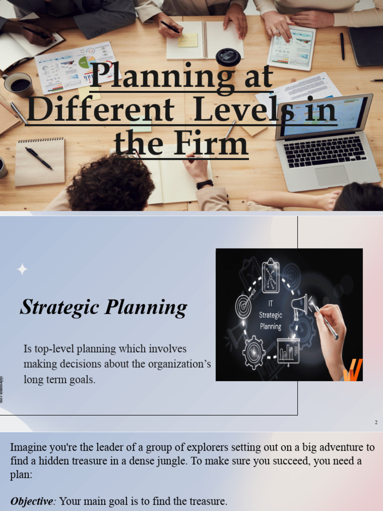 Levels of Planning | PDF | Scenario Planning | Strategic Planning